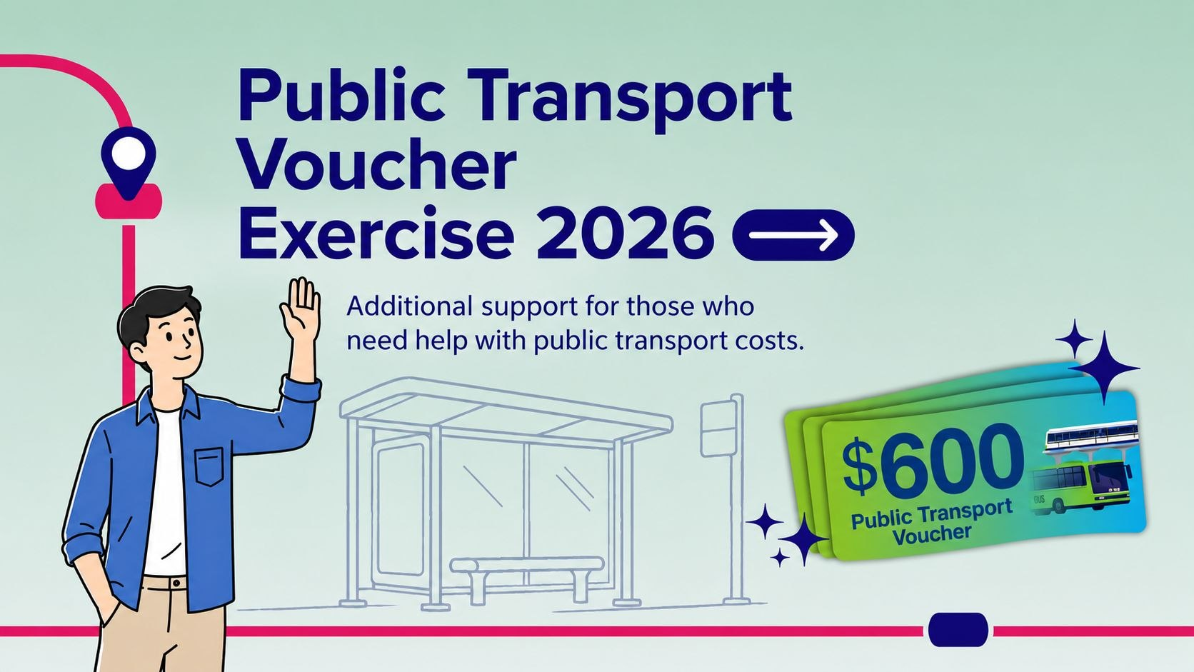 Public Transport Voucher banner